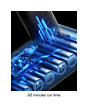 Dyson V8CYCLONENEW Cordless Vacuum with Furniture Kit