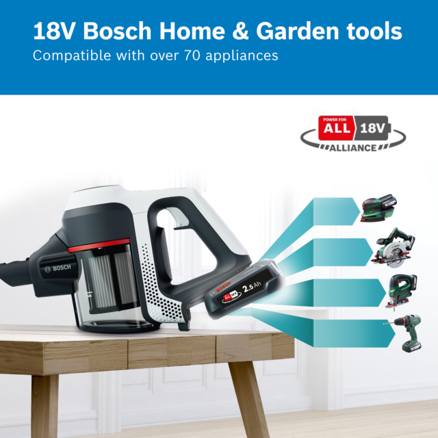 Bosch BCS612GBKIT BCS612GB Unlimited Serie 6 ProHome Cordless Vacuum Cleaner - 30 Minute Run Time - White PLUS Battery