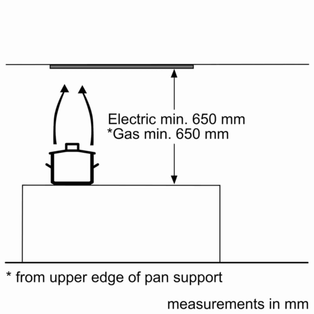 Bosch DHL555BLGB 53cm Canopy Cooker Hood