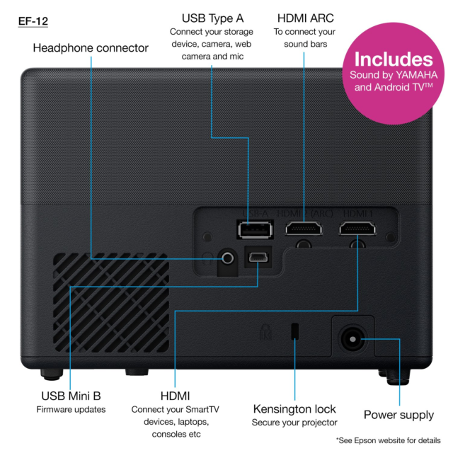 Epson EF-12 Mini Laser Smart Projector