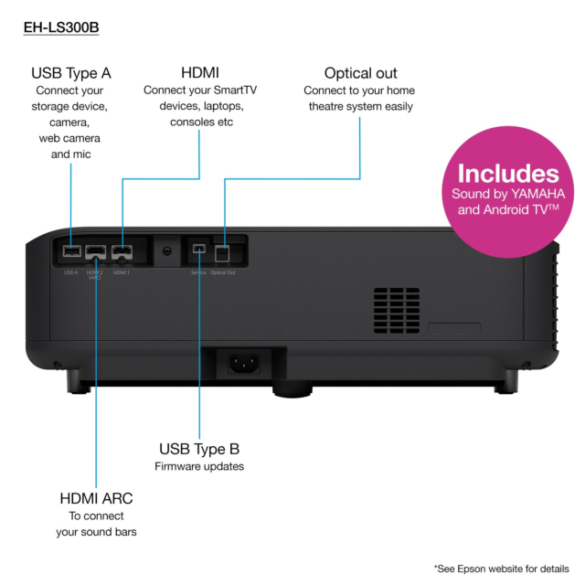 Epson EH-LS800B Laser Projection TV