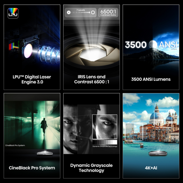 Hisense PX4TUKPRO Projector - Silver/Black