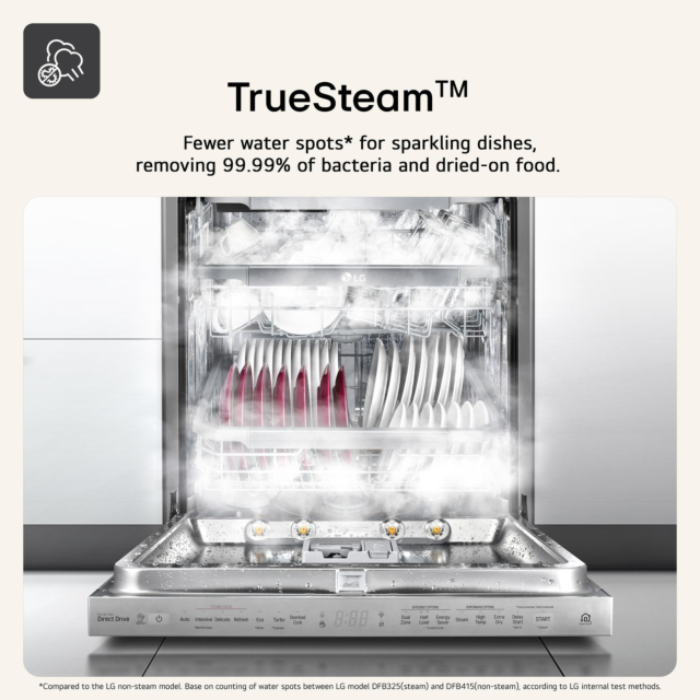 LG DF587HMS TrueSteam QuadWash DF587HMS WiFi Connected Full Size Dishwasher - Matte Black - 14 Pla
