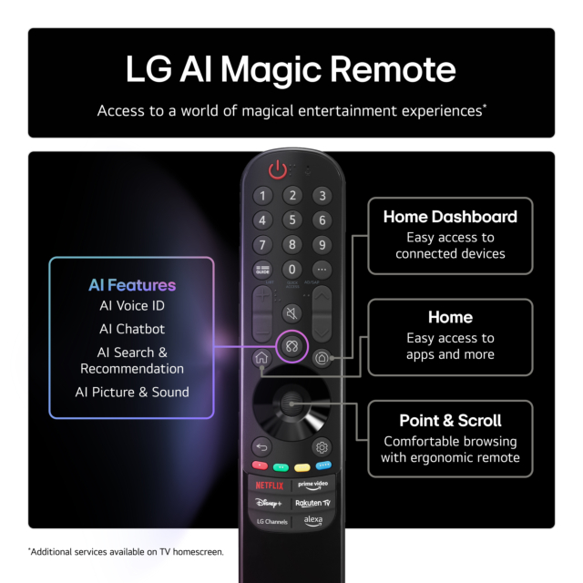 LG OLED55G54LW.AEK OLED evo AI G5 55inch 4K Smart TV