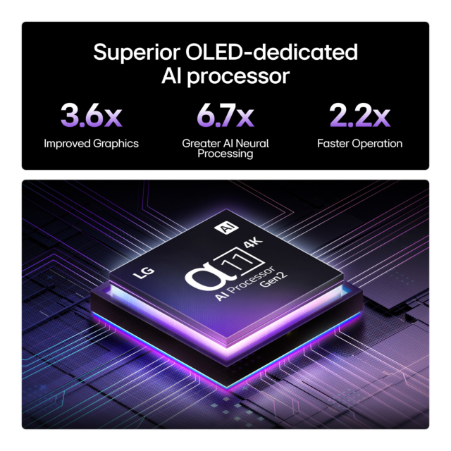 LG OLED55G54LW.AEK OLED evo AI G5 55inch 4K Smart TV