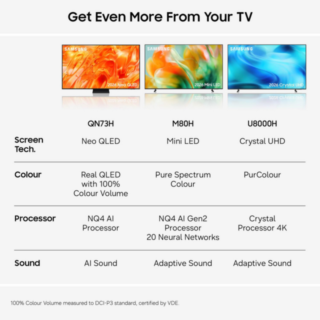 Samsung QE43QN73HAUXXU 43 Inch 4K Neo QLED Smart TV