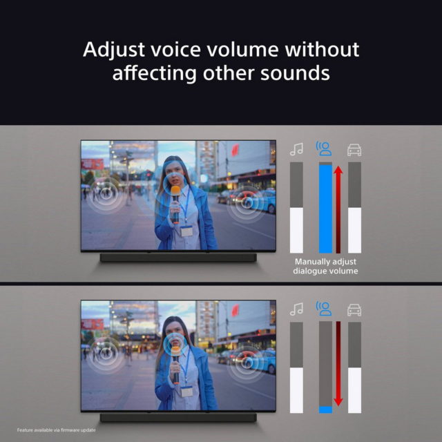 Sony Hta9000.Cek 7.0.2 Dolby Atmos Soundbar - Black