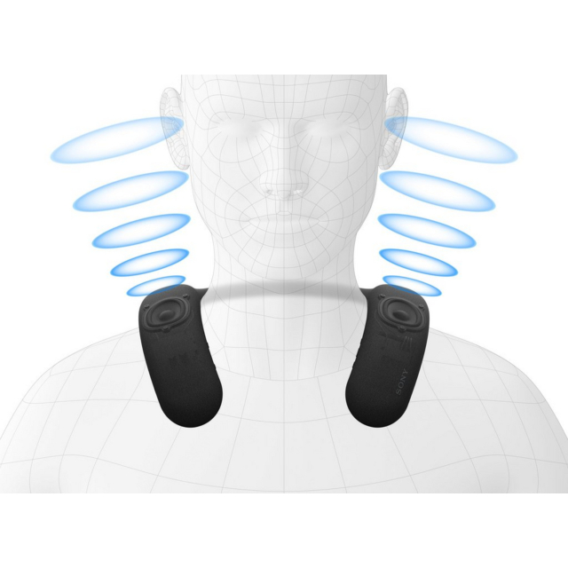 SONY HTAN7.CE7 Wireless Sony Wireless Dolby Atmos? Neckband Speaker - Black