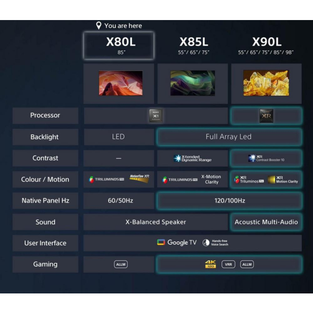 SONY KD85X80LU 85inch4K UHD HDR Google Smart TV