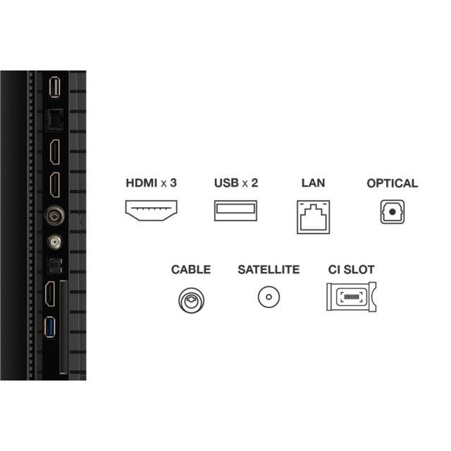 TCL 75P7K-UK 75inch 4K QLED Direct LED HDR Google TV